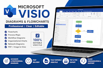convert PDF, image, or sketch into editable visio diagrams