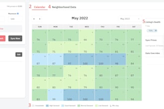 setup, optimize pricelabs dynamic pricing for your airbnb or short term rentals