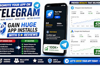 run active telegram ads for app promotion gain app install telegram promotion