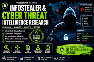 perform cyber threat intelligence and infostealer research