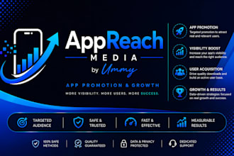 promote your mobile app with targeted app marketing