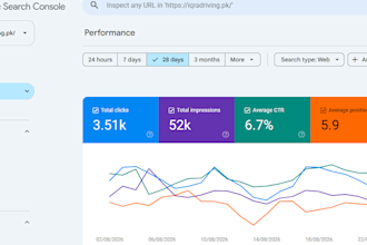 do monthly local SEO gbp optimization setup for school