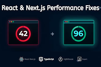 architect enterprise react microfrontends and audit platform performance