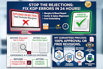 amazon KDP margin bleed errors and paperback rejection in 24 hours