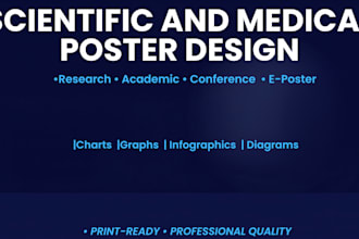 design scientific medical research conference academic and presentation poster