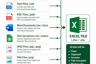 work on excel data cleaning, web scraping, email management and market research