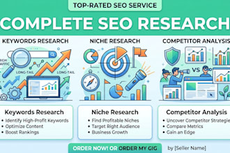 do SEO keywords niche research and competitor analysis