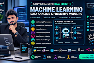 do machine learning data analysis and predictive modeling