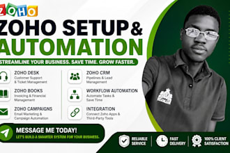 zoho desk zoho books invoicing zoho campaigns email marketing zoho crm pipelines