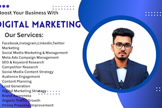 create a powerful digital marketing strategy