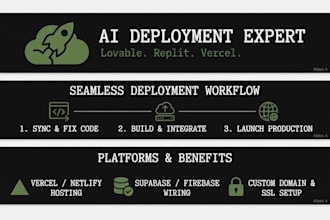 fix, deploy and scale your lovable, replit or v0 app