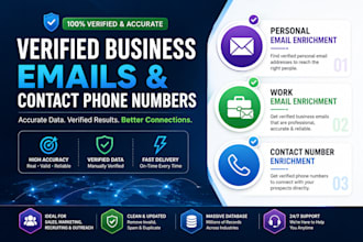 enrich and append verified business emails and phone numbers