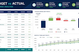 create a budget vs actual variance report and dashboard