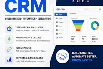 develop and customize zoho CRM with automation and integrations