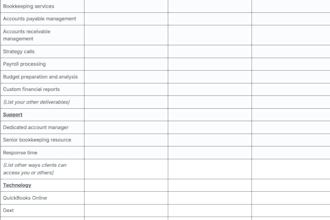 provide monthly qbo bookkeeping and cleanup services