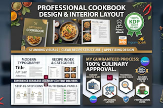 design a modern recipe and cookbook interior layout for amazon KDP