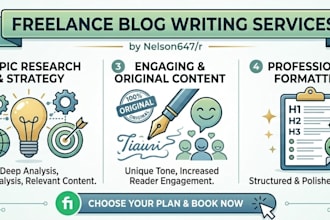write SEO optimized blog posts and articles for your website