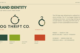 create a manual branding file identity to transform a brand to digital