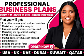 do kuwait feasibility study and business plan middle east, gcc countries