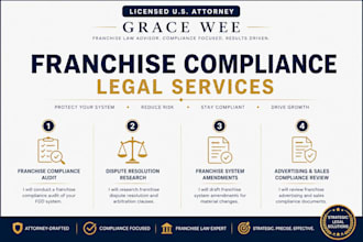 draft franchise system amendments for fdd material changes US attorney