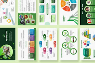 design professional powerpoint presentations and business slides