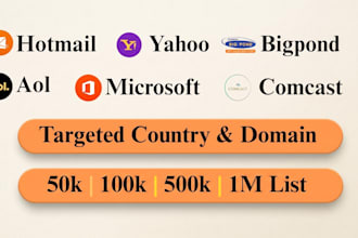 provide hotmail, comcast, yahoo, optonline, roadrunner lead list