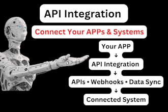 integrate apis and webhooks to connect your apps