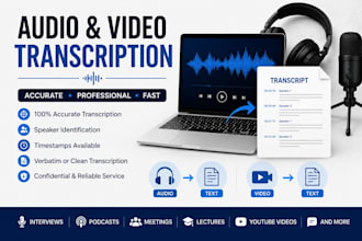 transcribe audio and video accurately and professionally