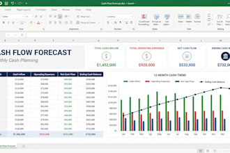 create a cash flow forecast spreadsheet and dashboard