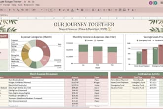 create a monthly budget tracker for your family