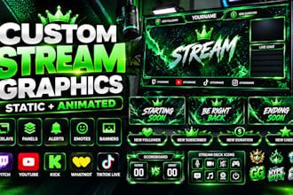 design custom streaming graphics, overlays and animations