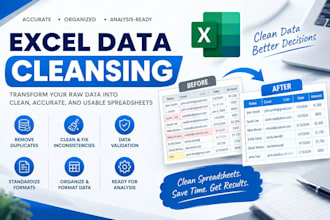 clean, format, and organize excel spreadsheets