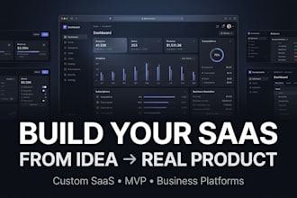 empower your business with custom saas
