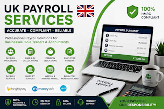do UK payroll, paye, hmrc rti submissions and payslips