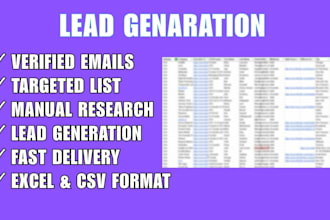 provide targeted b2b lead generation and qualified business leads