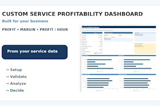 customize a service profitability dashboard in excel for your business