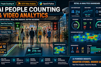 build people counting, cctv video analytics opencv computer vision ai system