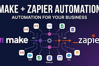 set up zapier and make com automation for your business