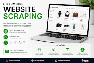 scrape any ecommerce website