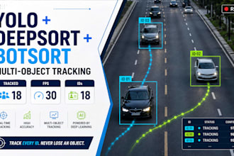 develop deepsort, bot sort and yolo object tracking for video analytics