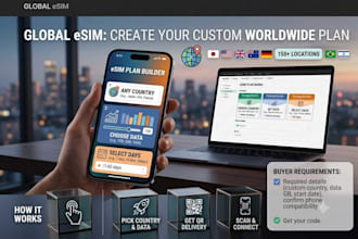 provide global esim and high speed travel data plan