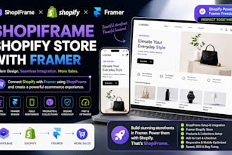 build shopiframe shopify store, framer shopify integration and framer ecommerce