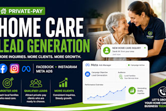 generate private pay home care leads with facebook and social media marketing