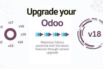 provide odoo support for api integration, frontend and backend, invoice redesign