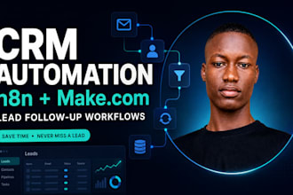 automate your CRM and lead follow up with n8n and make