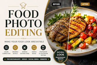 professionally edit and retouch your food photos for restaurants