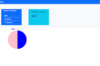 build a full stack web app