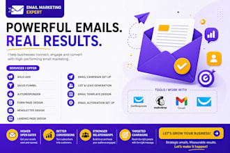 design and optimize email campaigns using constant contact and mailchimp