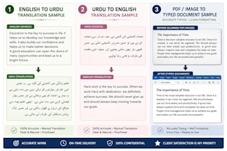 retype documents and translate english to urdu