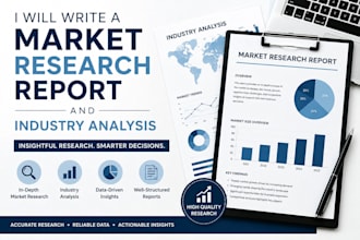 write a market research report and industry analysis